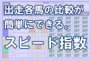スピード指数